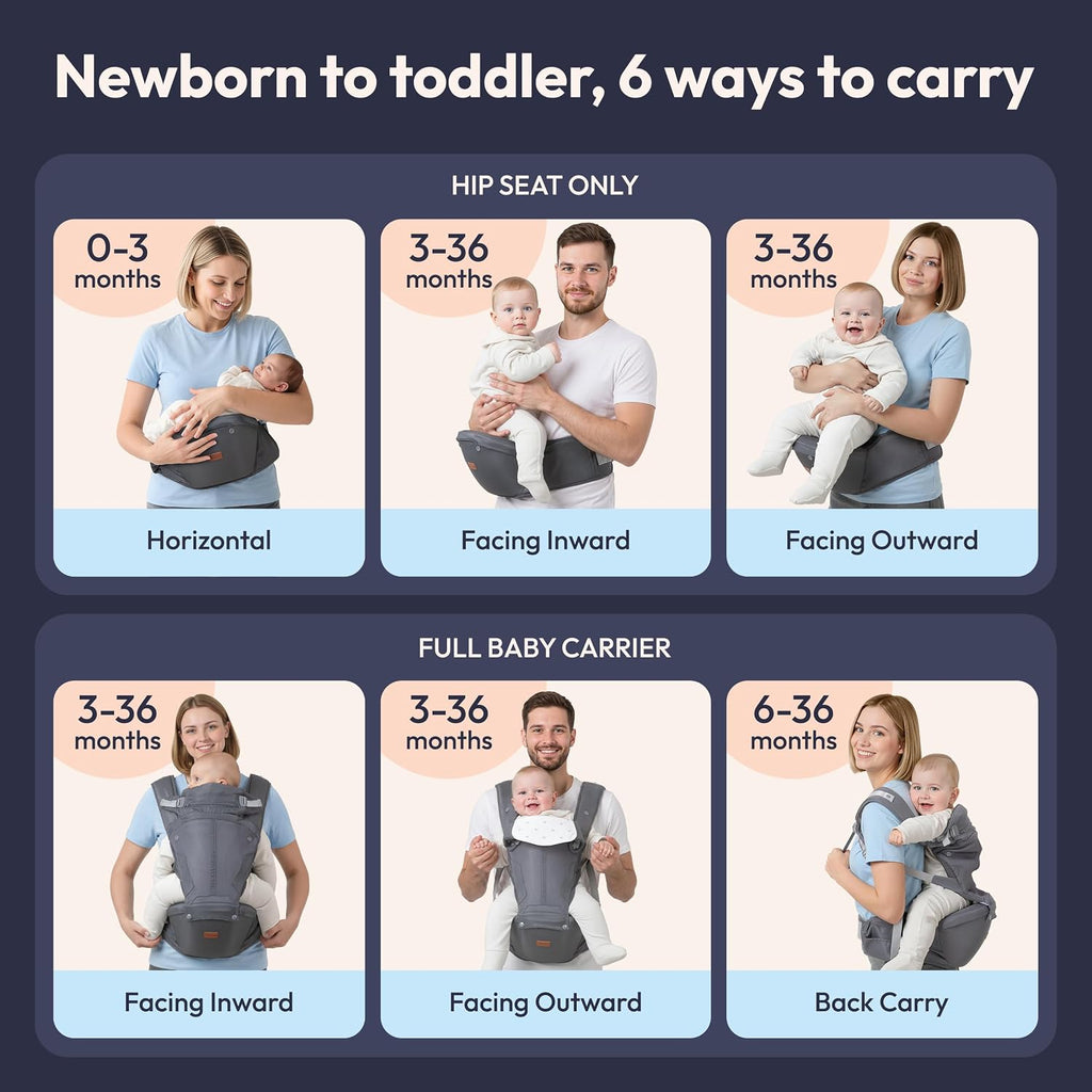 In-1 Baby Carrier with Hip Seat, Ergonomic Newborn to Toddler Carrier 7-50 lbs, Front Back Hip Carry, Lumbar
