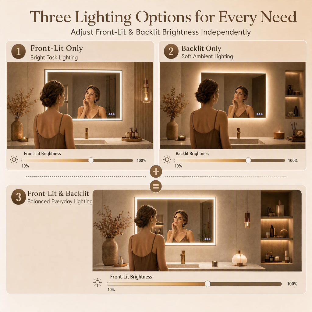 LED Bathroom Mirror 32 x 48 Inch - 3 Color Adjustable Modes