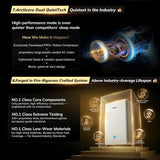 4500 Sq.Ft Energy Star Most Efficient 2025 Dehumidifier, Max 80 Pint/Day Smart Compressor Dehumidifier with Drain Hose