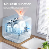 Portable Dishwasher Countertop with 5L Built-in Water Tank, No Hookup Needed, 6 Programs, 360° Dual Spray