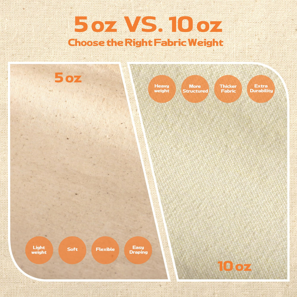 5 oz Lightweight Canvas Fabric, Soft Natural Cotton Blend 60'' Wide for Sewing, Painting, Tote Bags, Embroidery, DIY