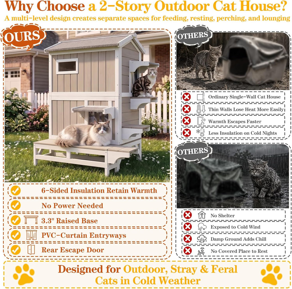 Insulated Outdoor Cat House for 2-3 Cats, 2-Story Wooden Shelter