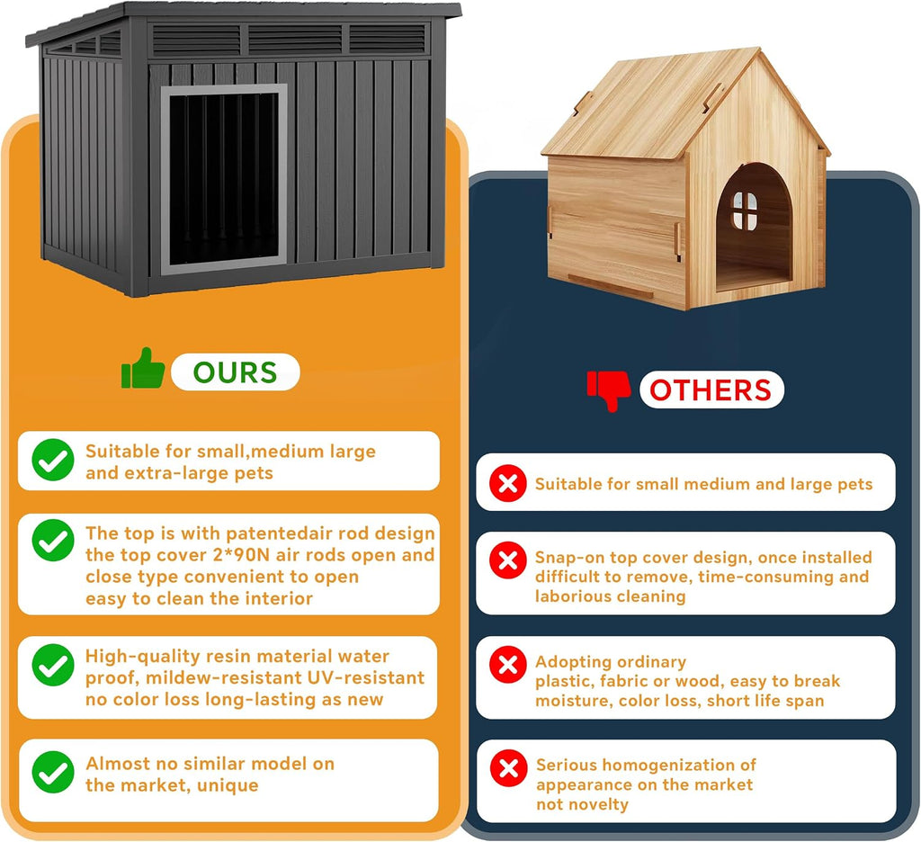 Large Dog House Outdoor for Indoor with Weatherproof & Removable Roof, Fits Small to Large (Black, 42.87 * 32.95 *
