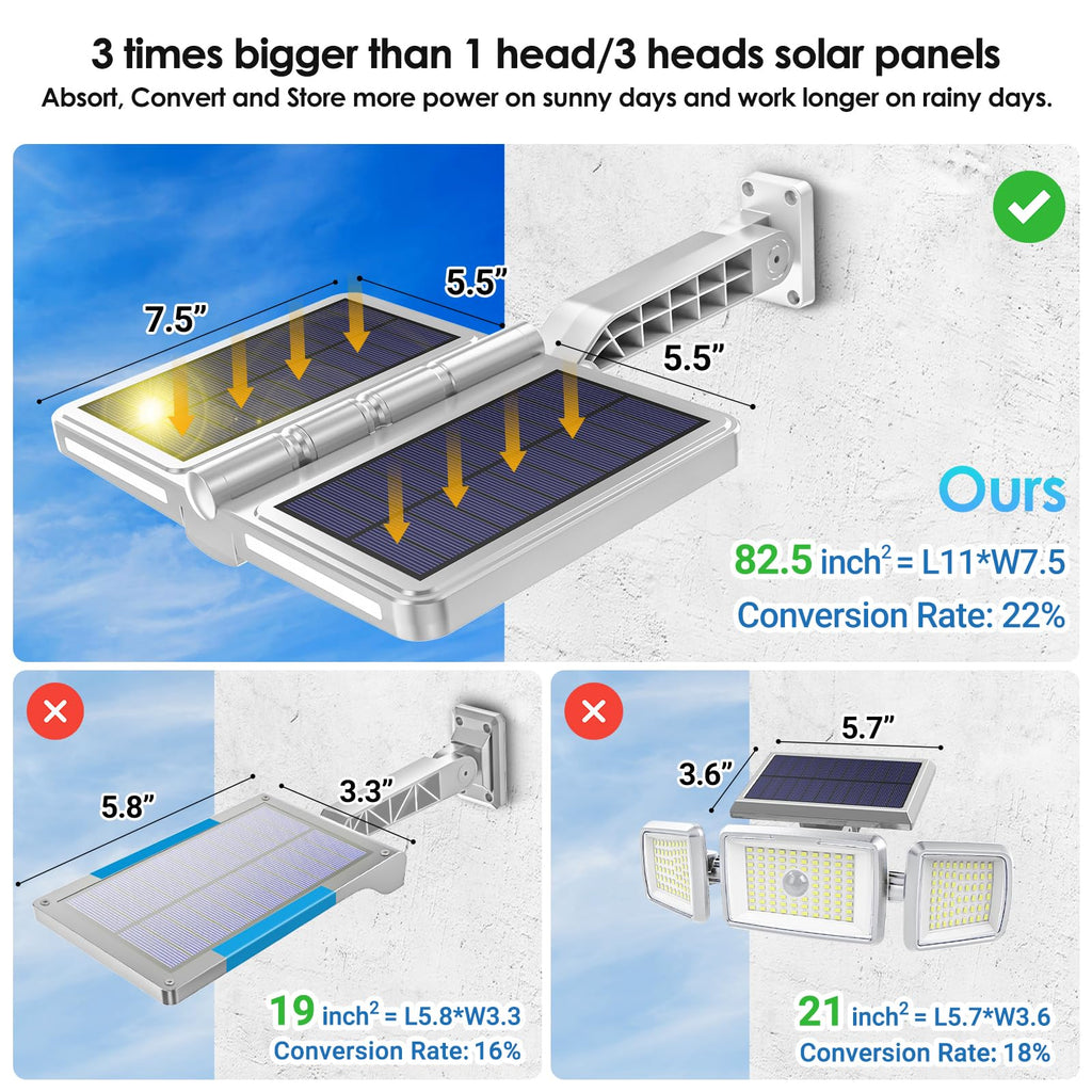 Solar Outdoor Lights, High Brightness Motion Sensor