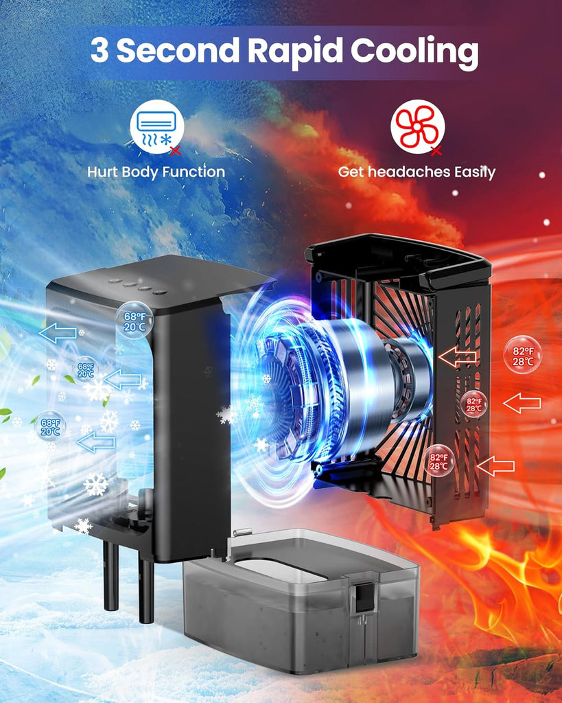 Mini Air Conditioner,Portable Air Conditioners,Evaporative Air Cooler Humidifier, 3 Speed Quiet Personal Cooling Fan