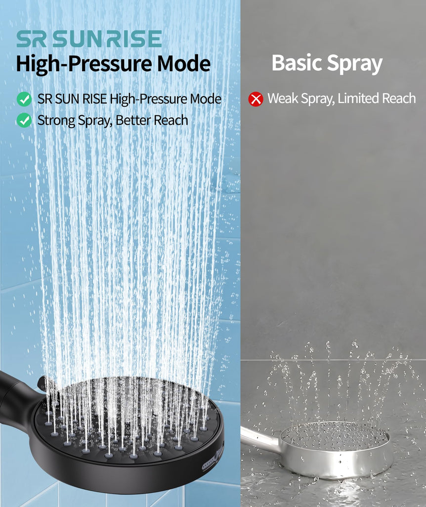 Filtered Shower Head with Handheld High Pressure 9 Spray Mode Showerhead Detachable Shower Head Water Softener