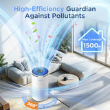Air Purifiers for Home Large Room Up to 1500ft² with Aromatherapy, H13 HEPA Air Purifier Air Cleaner