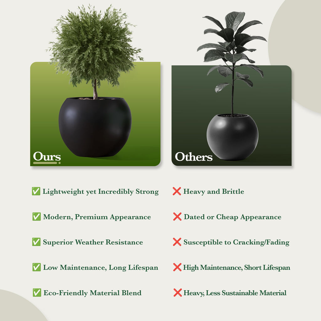 Fiberstone Globe Planter, Black, 12.6" D × 10" H