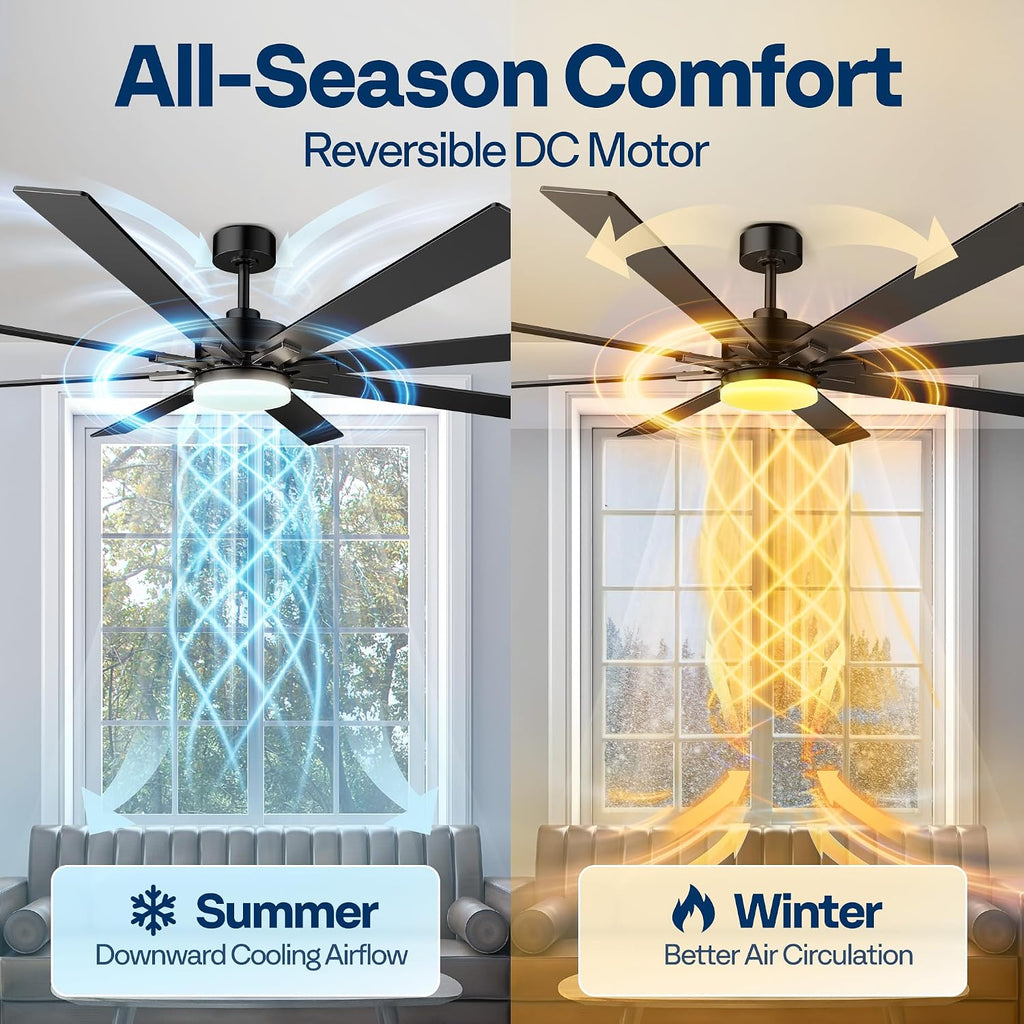 72 inch Ceiling Fans with Lights, Flush Mount Large Ceiling Fan with Remote Outdoor Indoor, Patios