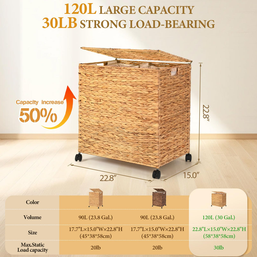 Wicker Laundry Hamper with Lid & Wheel, Rattan Laundry Basket, 120L