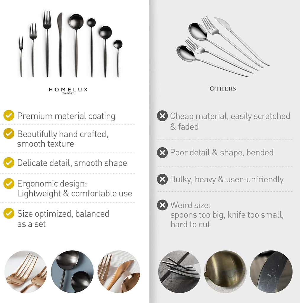 4 Sets of 5 Pieces Matte Black 18/10 Stainless Steel Flatware, Stainless Steel Kitchen Utensils