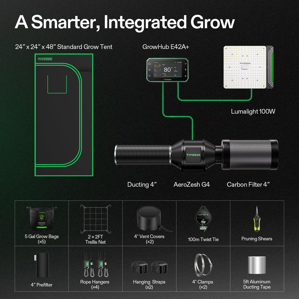 Smart Grow Tent Kit 2x2, 1-Plant WiFi-Integrated Grow Kit System