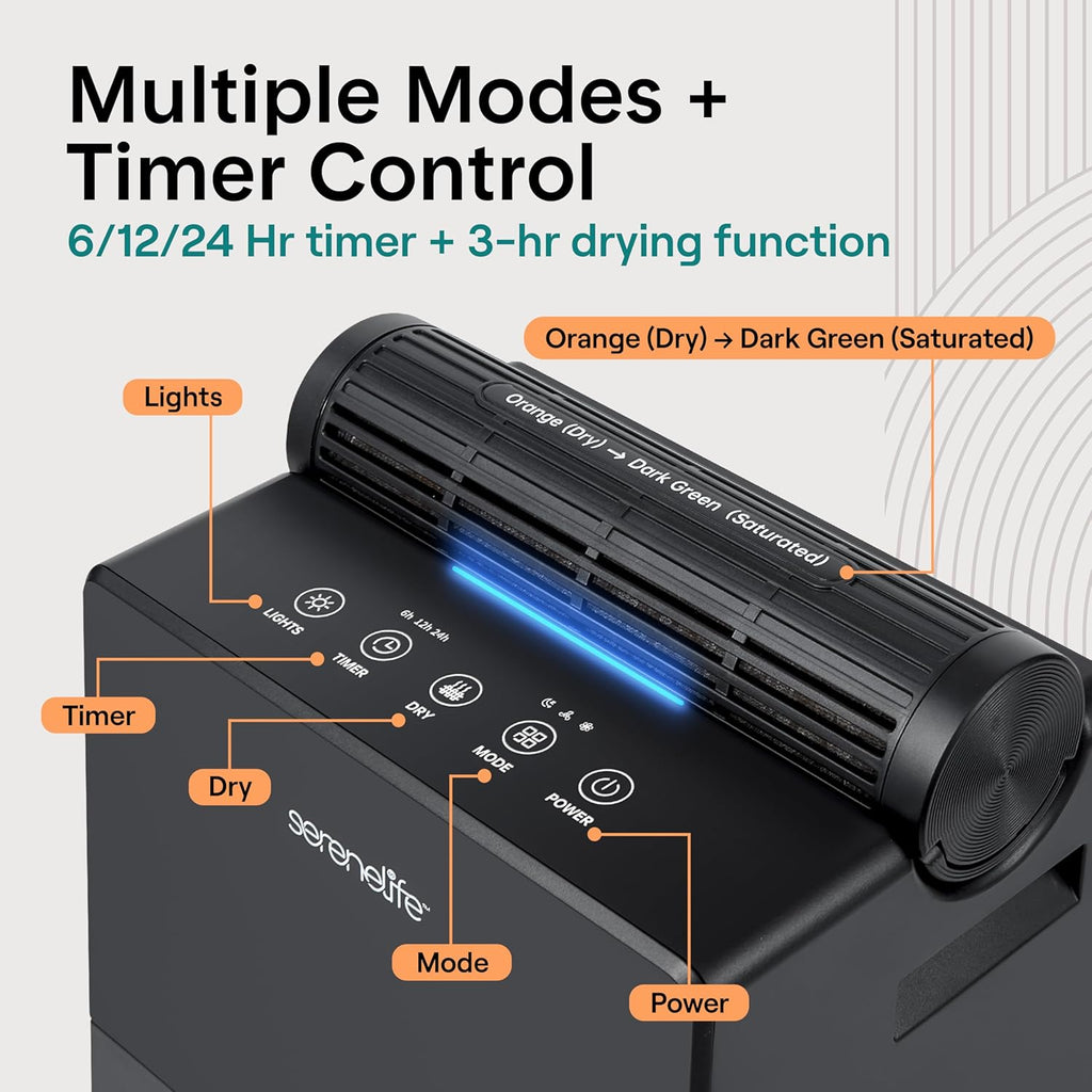 Dehumidifiers for Home, 91 Oz Quiet Dehumidifier for Bedroom, Bathroom, Basement with Removable Cylinder For Closet