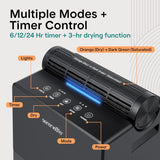 Dehumidifiers for Home, 91 Oz Quiet Dehumidifier for Bedroom, Bathroom, Basement with Removable Cylinder For Closet