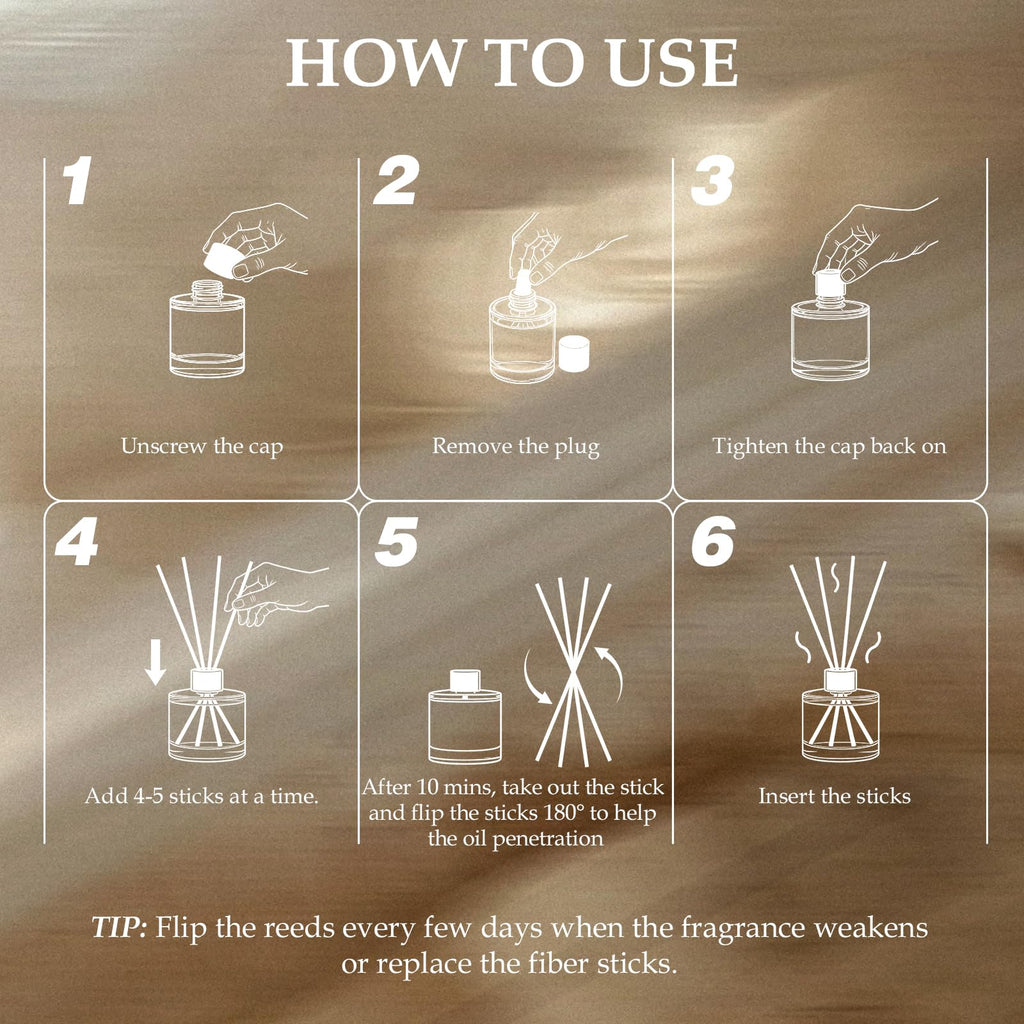 Reed Diffuser Set of 3, 50 ml Lily Jasmine/Eucalyptus Mint/Ocean