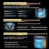 4500 Sq.Ft Energy Star Most Efficient 2025 Dehumidifier, Max 80 Pint/Day Smart Compressor Dehumidifier with Drain Hose