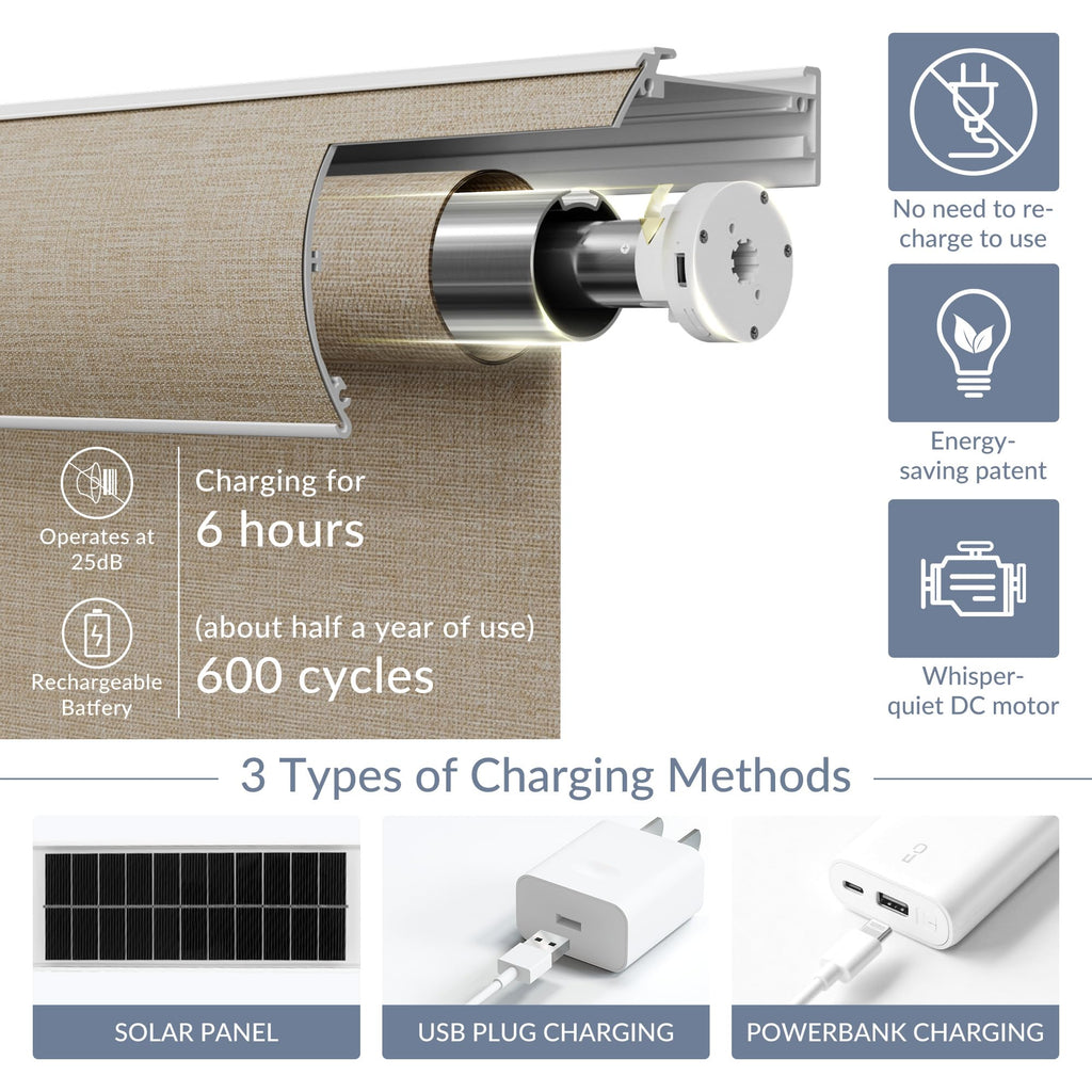 Motorized Roller Blinds - 100% Blackout Smart Electric Shades with Remote, Compatible with Alexa/Google Home/HomeKit