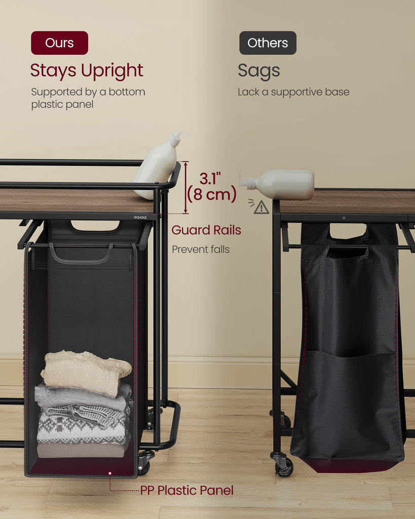 Laundry Sorter with Wheels, Portable Rolling Cart, 39.6 Gal.(150 L)