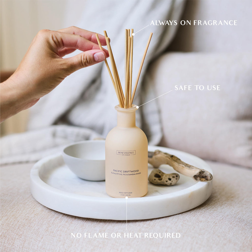 Reed Diffuser | Eucalyptus, Fig & Sandalwood | Elegant Home & Bathroom Decor | Fragrance Diffuser with Sticks