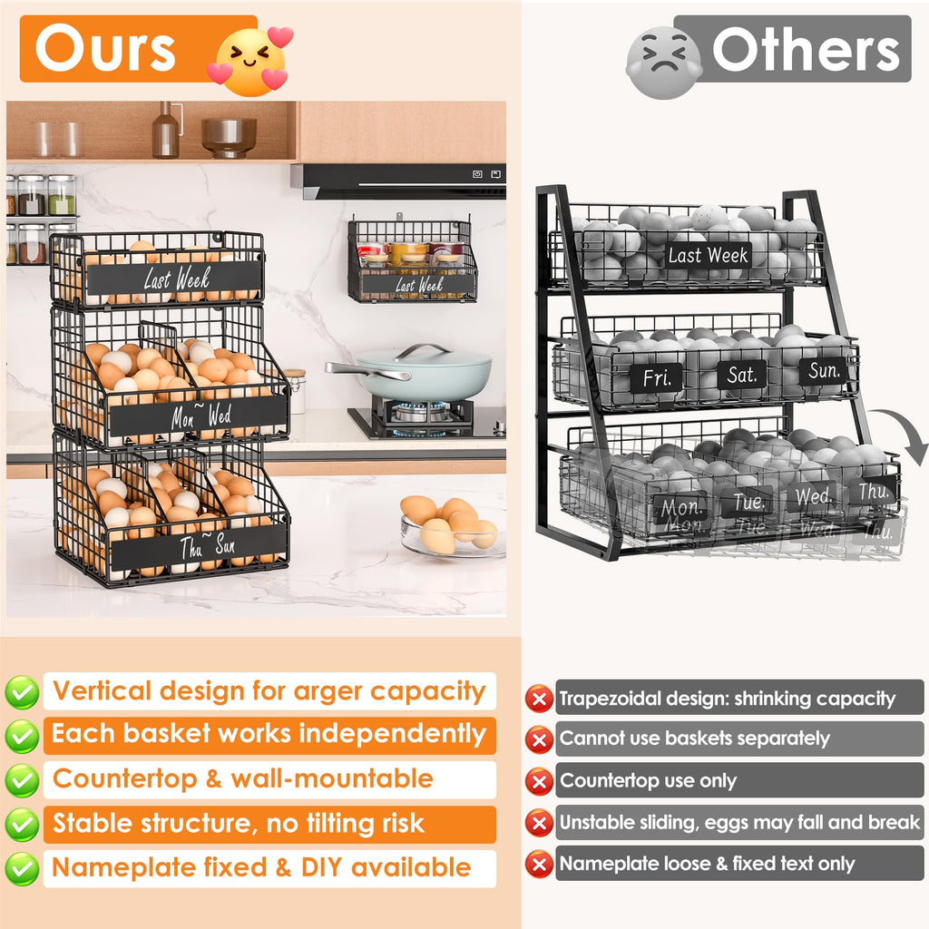 3-Tier Egg Holder Countertop with Labels & Marker, Stackable Wire Basket