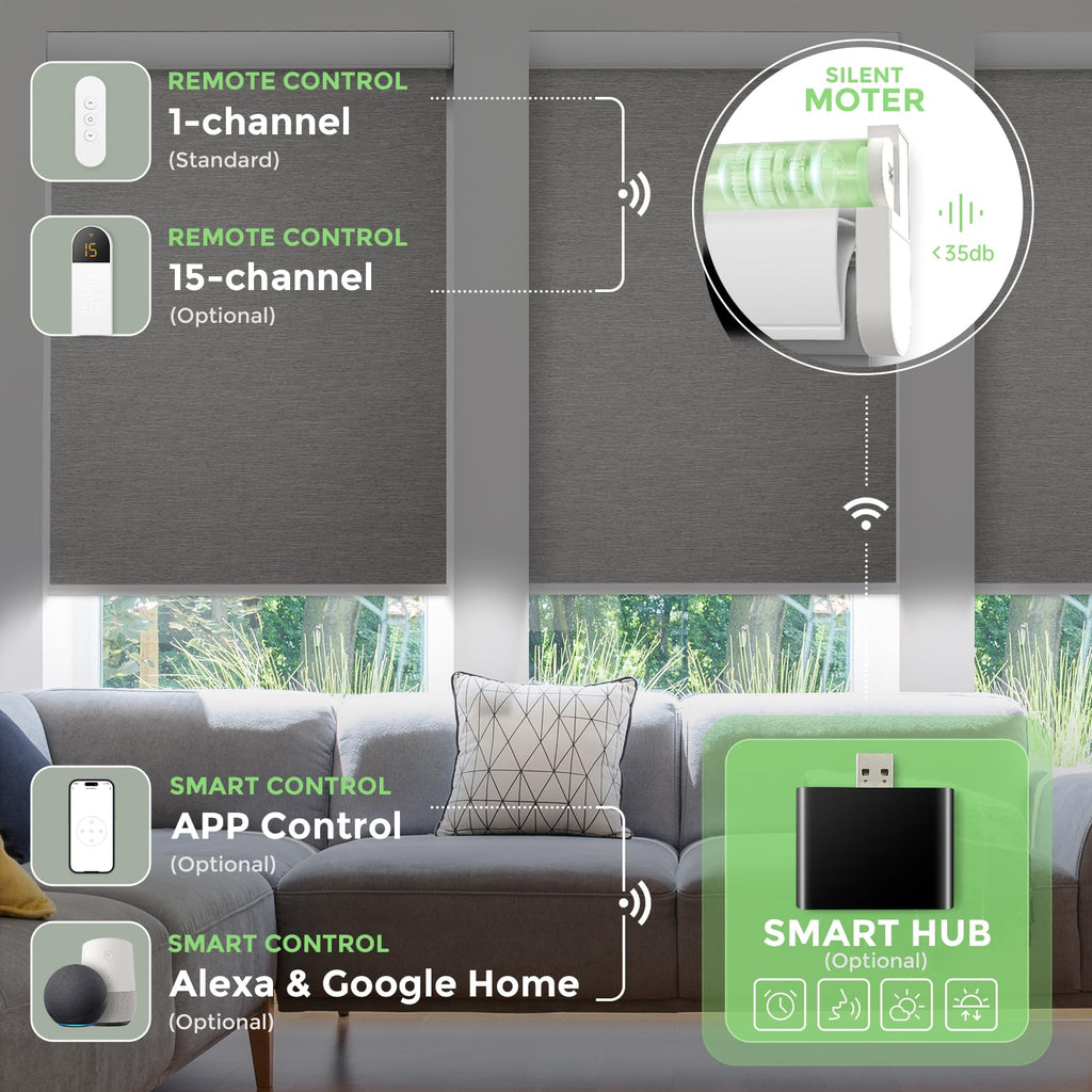 Motorized Blinds, No Drill Automatic Blinds, Cordless Roller Shade, Electric Blinds for Indoor Windows, Grasscloth