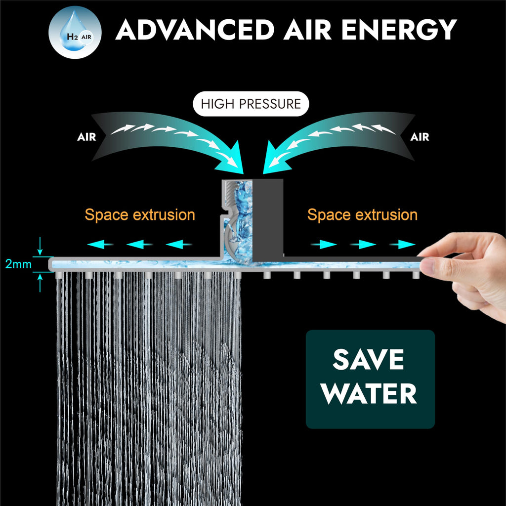 Square Rain Shower Head,High Pressure,Matte Black 10 Inch