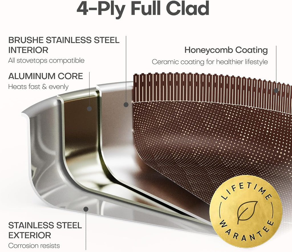 22pcs Hybrid Nonstick Pots and Pans Set, Stainless Steel Cookware Set with Honeycomb Titanium Interior, Induction