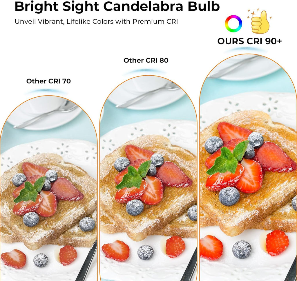 Candelabra Bulbs, E12 LED Bulb, Chandelier Light Bulbs, 2700K Warm White