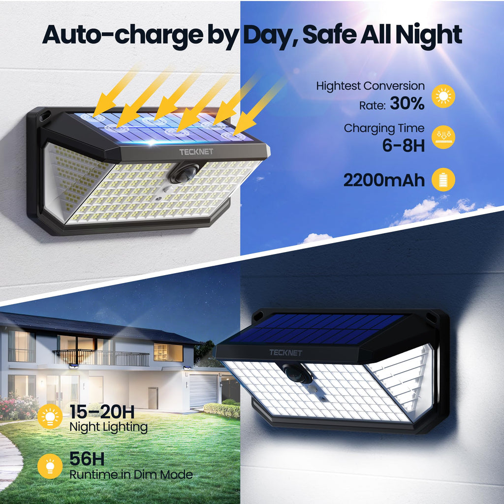 546 LED Motion Sensor Outdoor Lights with Remote Control Hook 4Pack