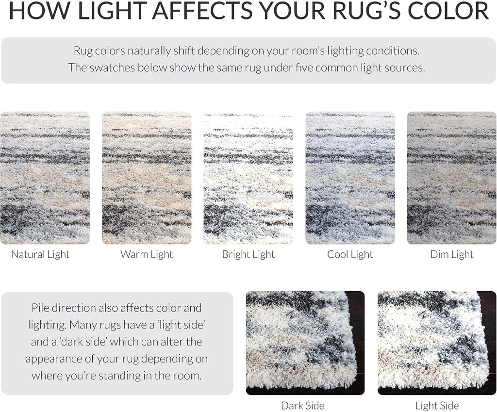 Fontana Shag Collection Area Rug - 6'7" Square, Grey & Ivory, Non-Shedding & Easy to Clean, Plush Thick Pile, Ideal