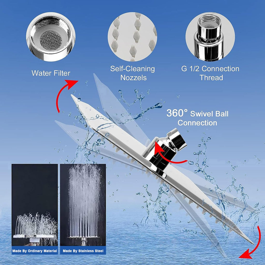 Filtered Shower Head, High Pressure 8′′Square, 5 settings Handheld Rain Shower Filter Combo with Self-adhesive