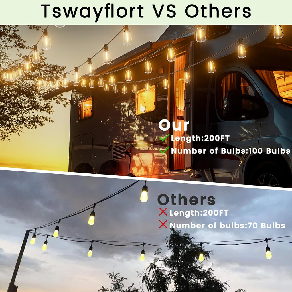 200FT Outdoor Lights with 106 Shatterproof Bulbs(6 Spare), IP45 Waterproof Outside String Lights, Patio String Lights