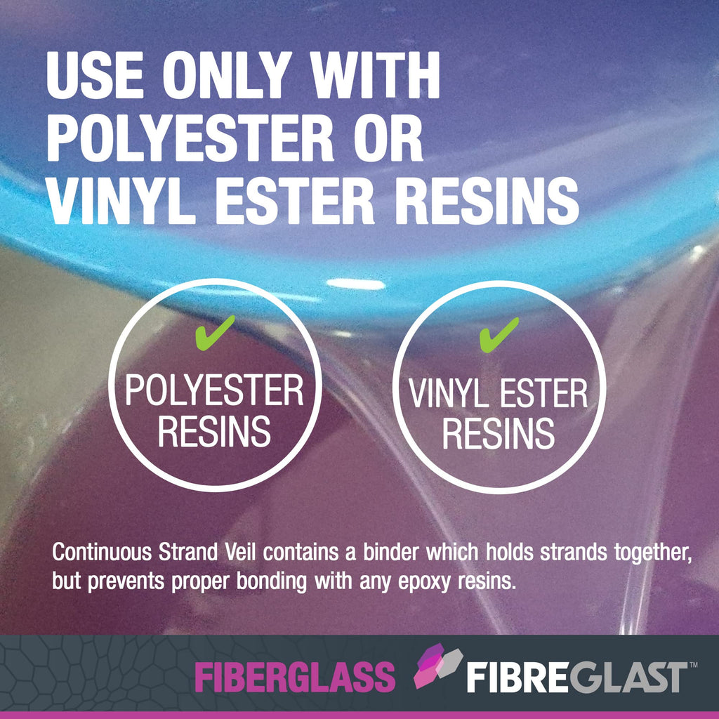 Ultra Lightweight Fiberglass Veil Cloth - Sheer Sandable Surface Coat for Air, Car, Auto, Boat, Marine Repairs