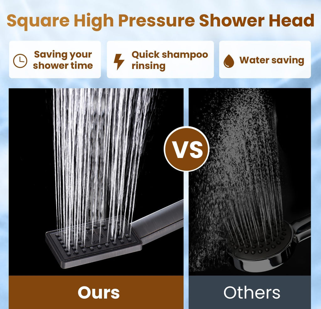 Rain Shower Head with Handheld Spray, 8 Inch Rainfall Shower Head Combo with 60" Hose, Adjustable Dual Square