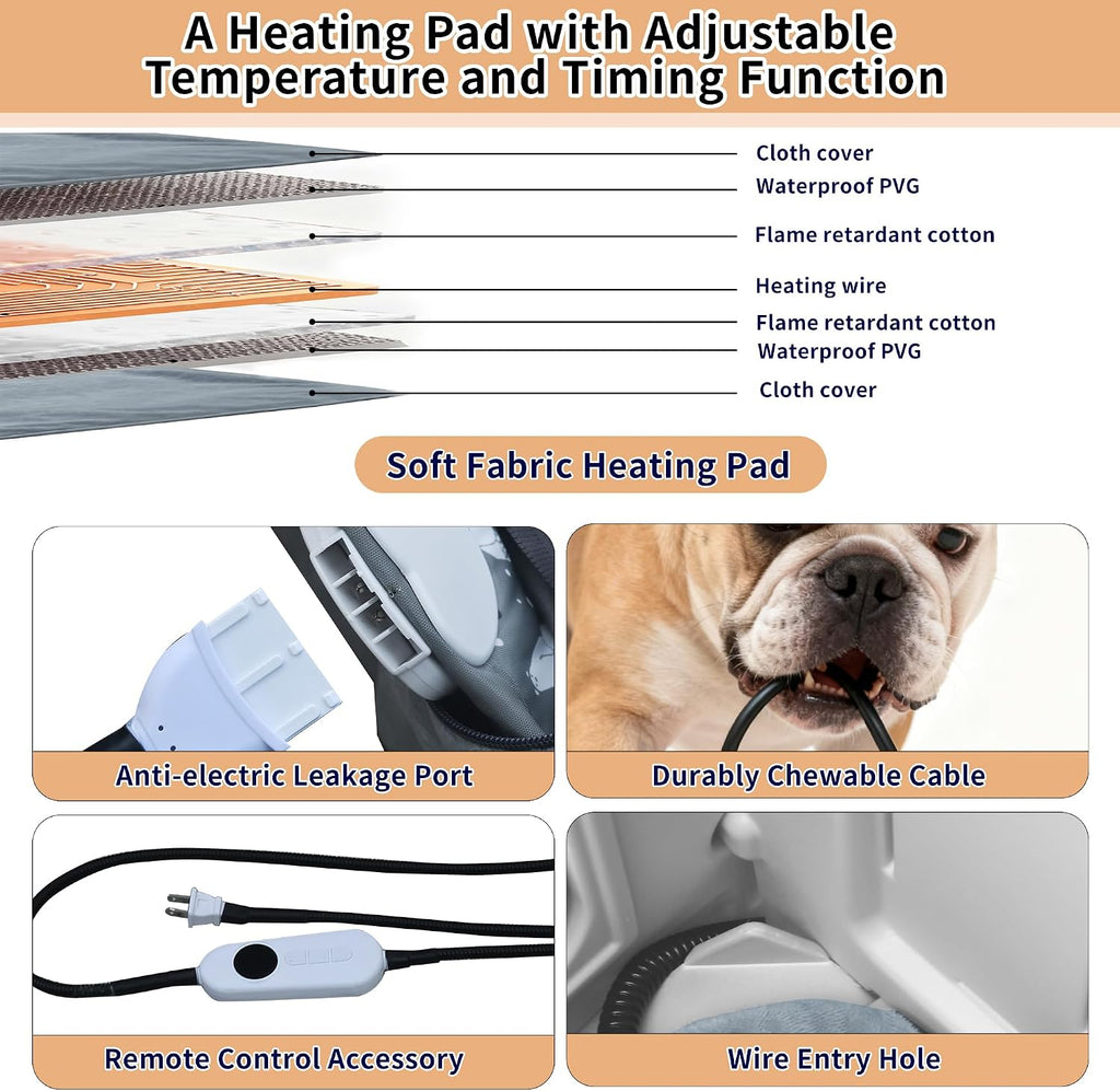Heated Dog House Outdoor for Medium and Small Dog