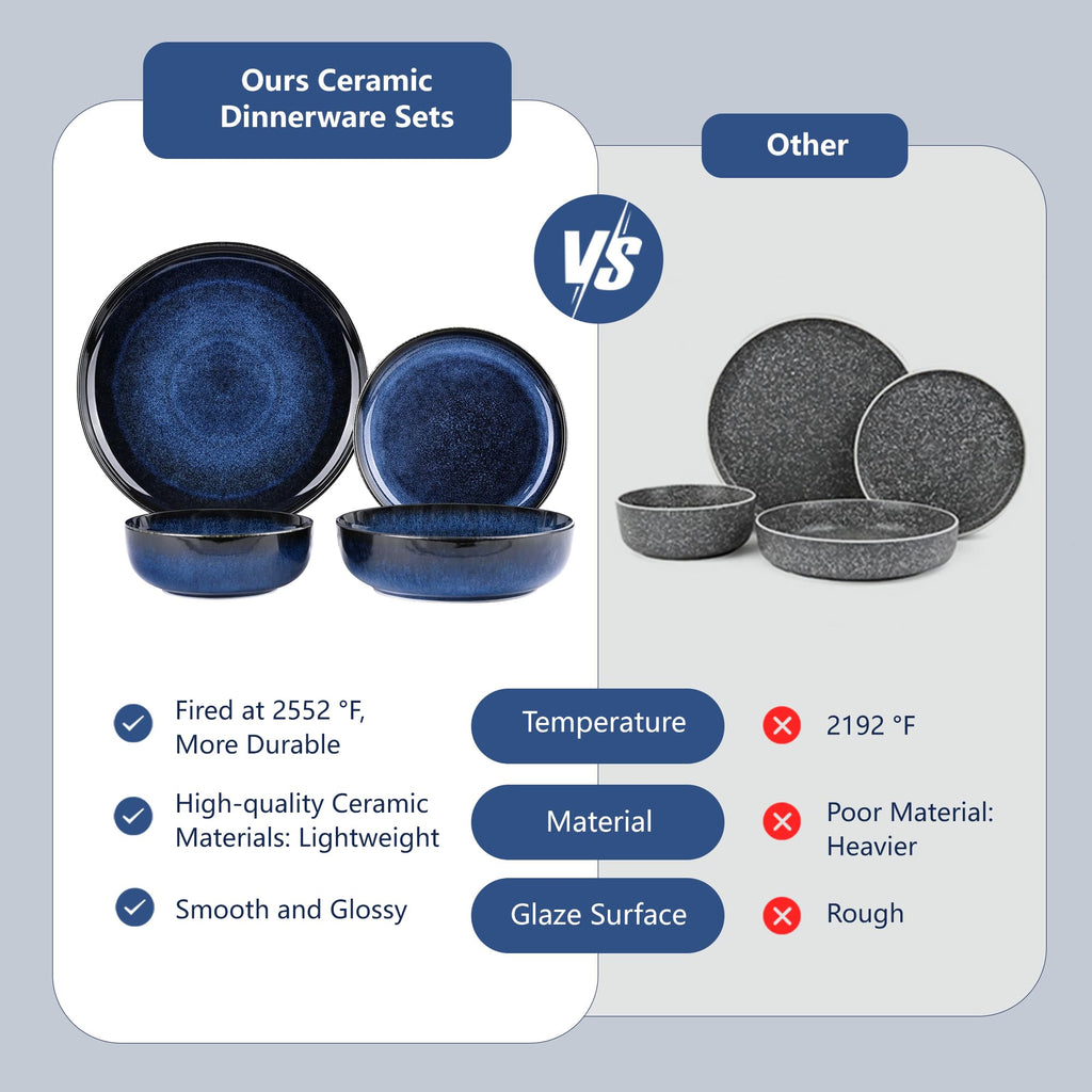 16 Pcs Porcelain Dinnerware Sets for 4 with Double Bowls, Blue