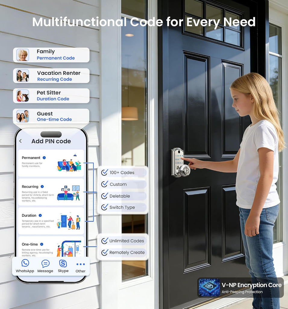 Fingerprint Keypad Smart Door Knob Handle Lock, Satin Nickel
