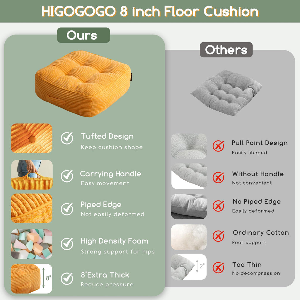 8" Extra Thick Floor Pillow Cushion for Adults, Meditation Cushion Pillow, Large Square Floor Sitting, Tufted