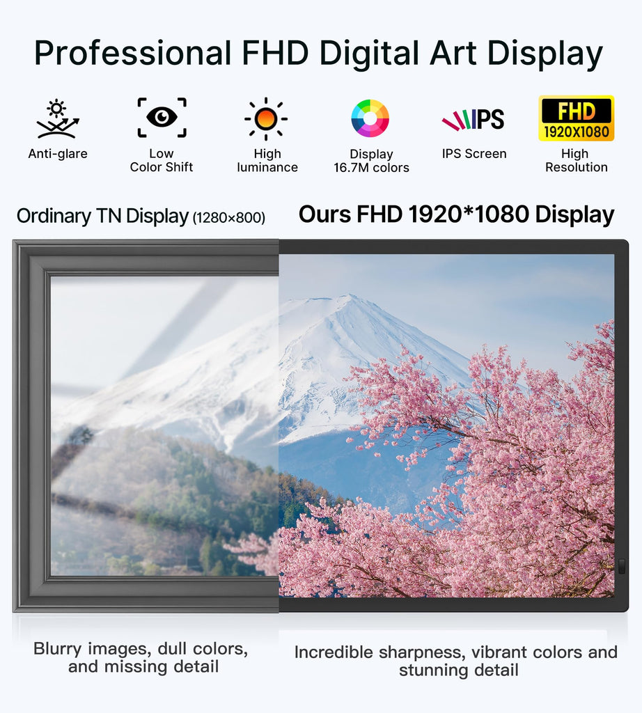 Uhale 21.5 Large Digital Picture Frame 64GB Photo Frame WiFi Remote Control