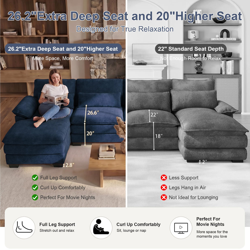 113" U Shaped Cloud Sectional Couch with Ottoman, Chenille Sofa, Dark Blue