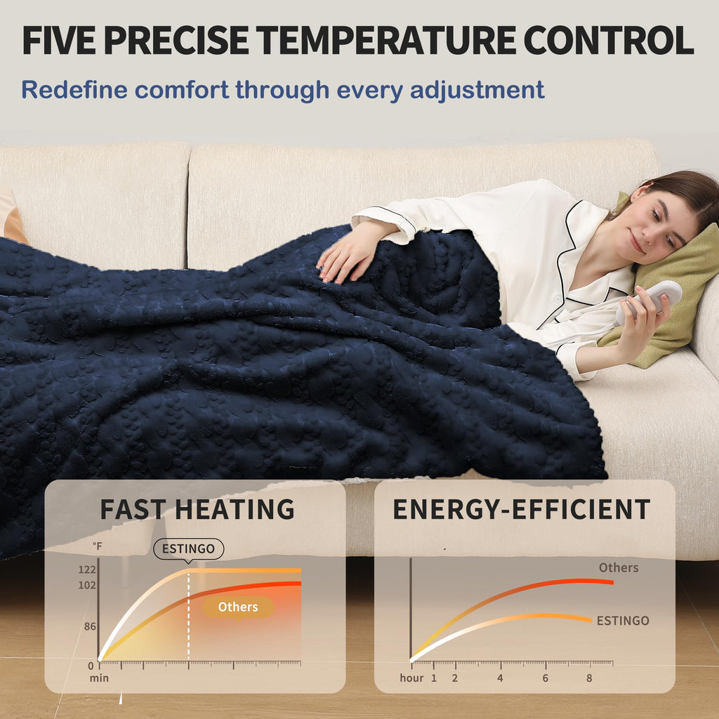 Rabbit Faux Fur Heated Blanket, Soft Thick Electric Blanket