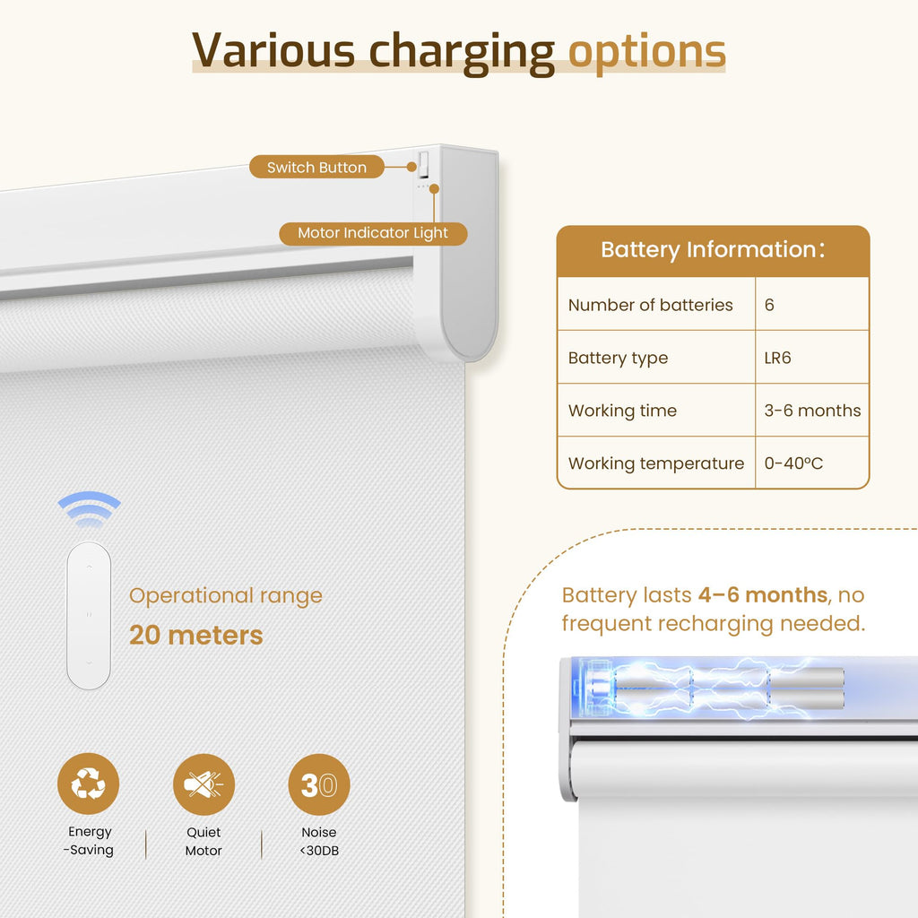 Smart Motorized Blinds Compatible with Alexa |White
