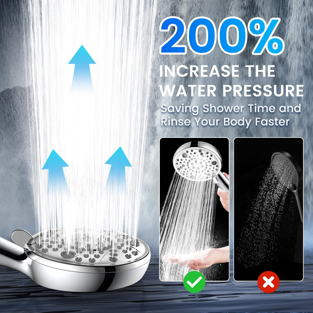 Shower Head with Handheld Combo, 8" High Pressure Double Shower Head