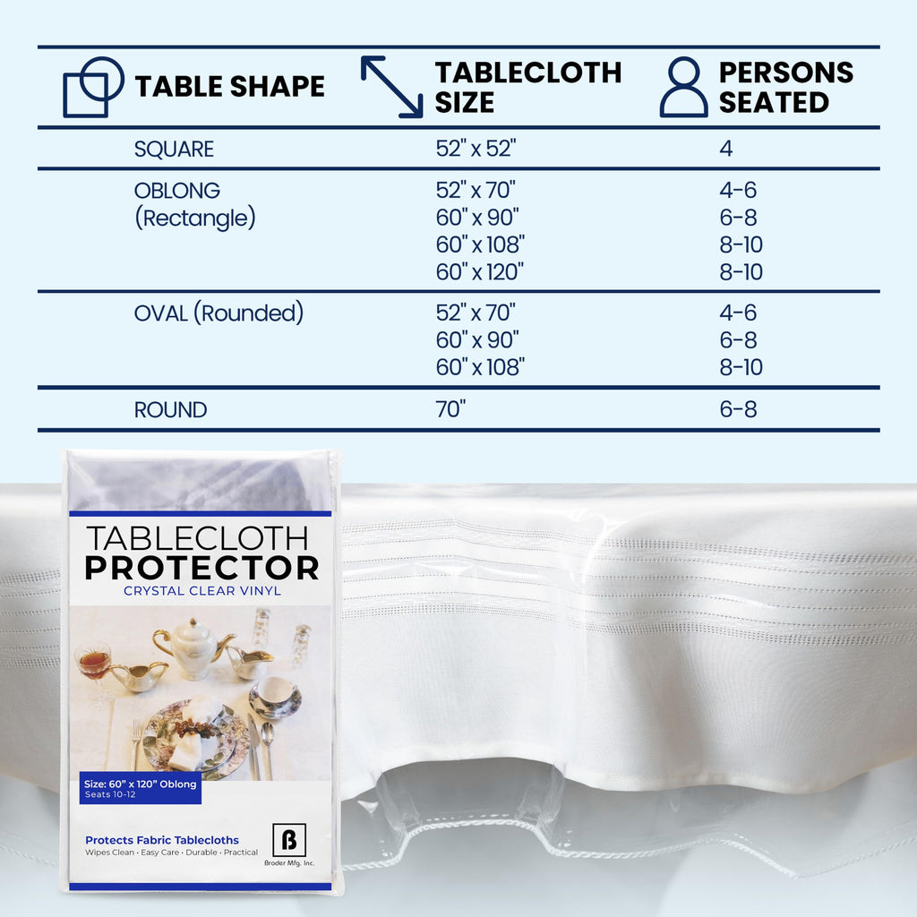 Heavy Duty Clear Plastic Table Cover Protector Rectangle 60x120 - Waterproof, Oil Proof, Wipeable Vinyl Tablecloth