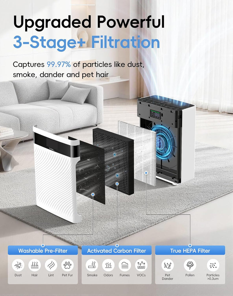 Air Purifier for Home with Pets, H13 HEPA & Washable Filter, Helps Capture Pet Hair, Dander, Dust & 