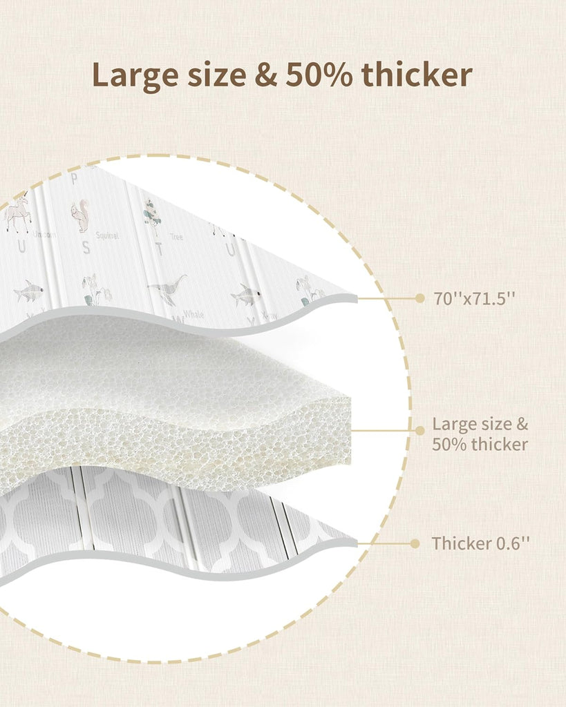 Extra Large Foam Baby Play Mat, 71.5x70 in Reversible & Waterproof