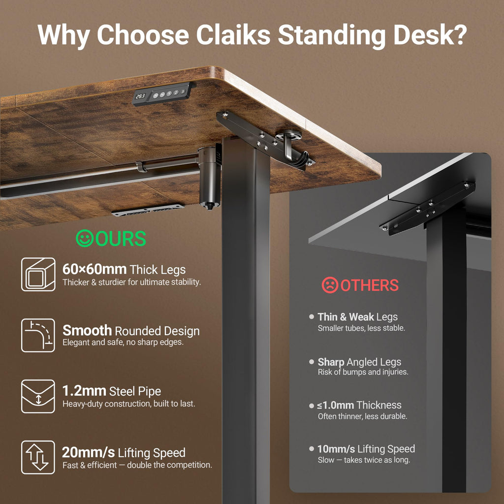 Electric Height Adjustable Standing Desk, 55x24 Inch, Rustic Brown