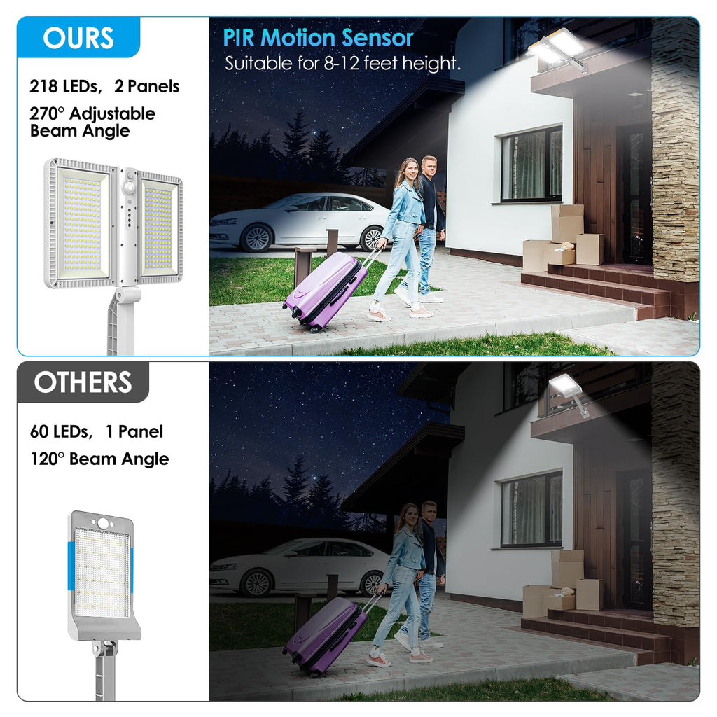 Solar Outdoor Lights, High Brightness Motion Sensor