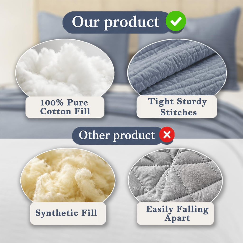 Natural Linen Cotton Quilt - Skin-Friendly Breathable & Hypoallergenic Quilt, 3 Piece Wave Stitched Dusty Blue