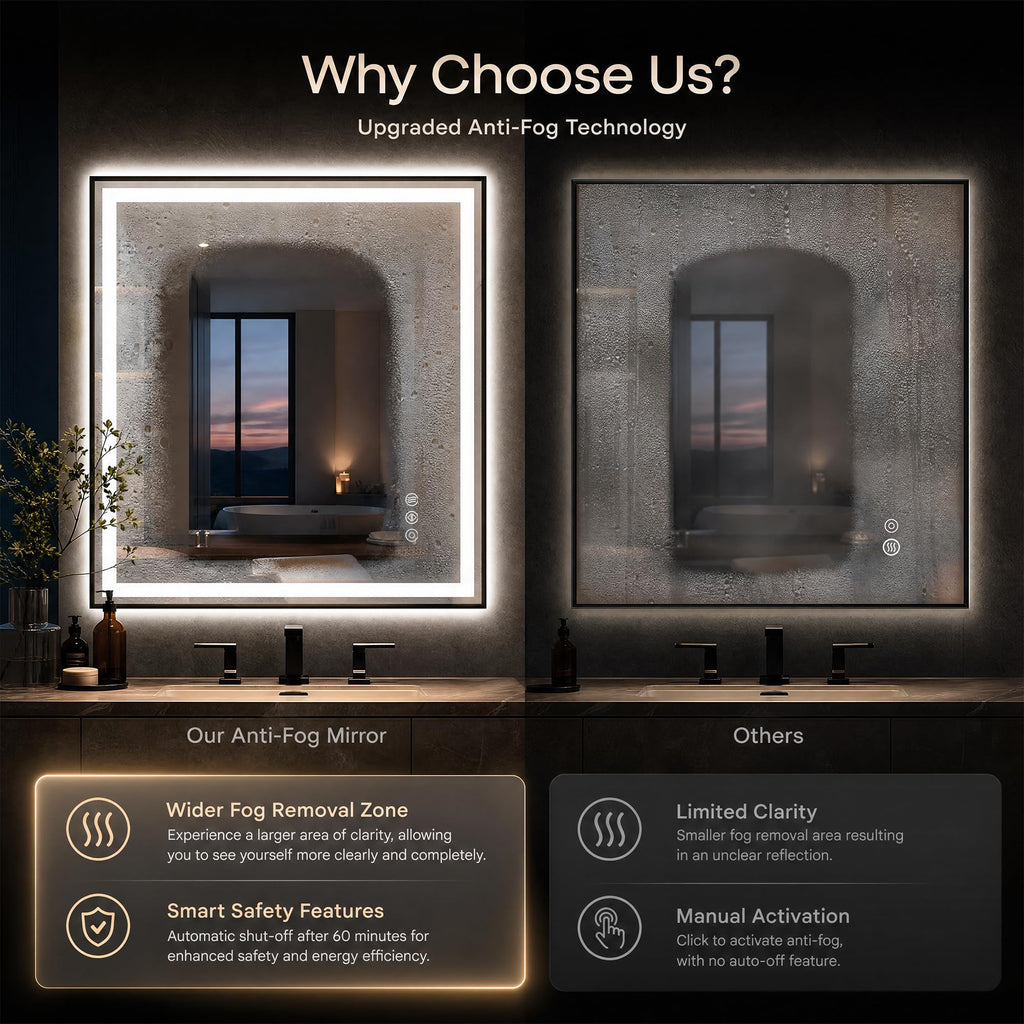 24X36 LED Bathroom Mirror with Lights, Vanity Mirror for Wall with Black Frame, Touch Control, Anti-Fog, Dimmable